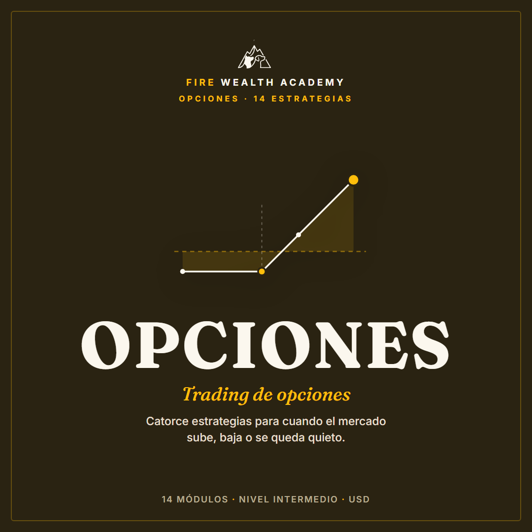 Trading de Opciones